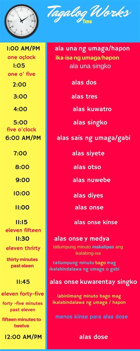 12 noon in tagalog|Tagalog Clock Time .